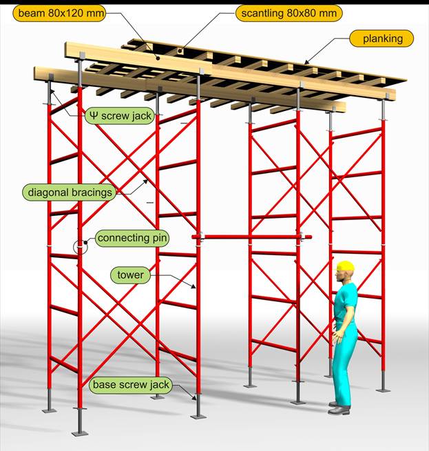 BuildingHow > Products > Books > Volume A > The construction > The formwork