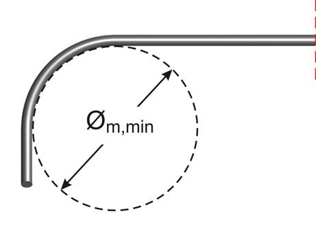 Rebar Bend Type Chart